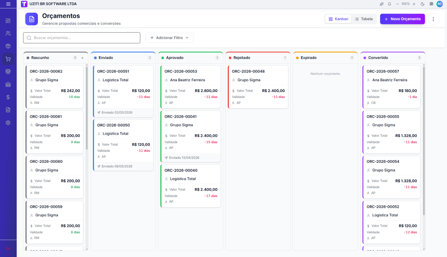 Tela de Orçamentos Kanban